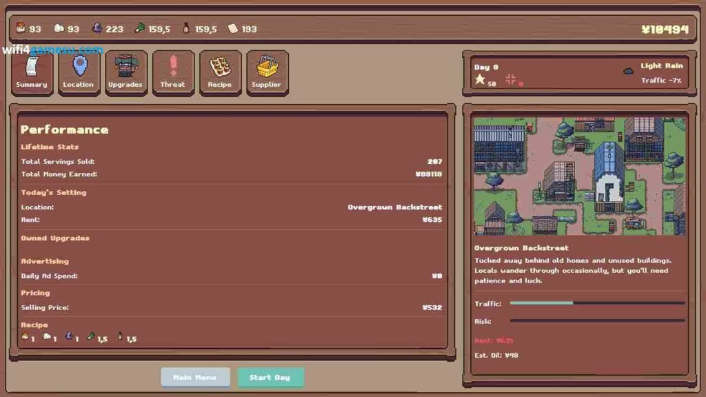 تحميل لعبة Street Takoyaki للكمبيوتر كاملة